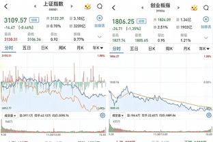 5个失误辣眼睛！乔治15中7拿到18分3篮板&正负值-18全场最低