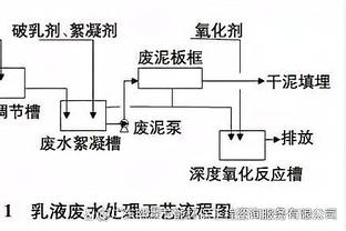 德罗赞谈出场时间联盟第2：我喜欢打篮球 到夏天我还会免费打球