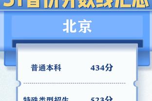 富勒姆0-4曼城全场数据：射门1-16，射正1-9，控球率35%-65%